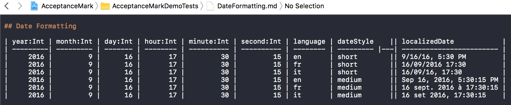 DateFormatting.md file